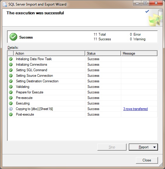 The execution was successful page in the SQL Server Import and Export Wizard
