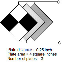 Capacitor diagram