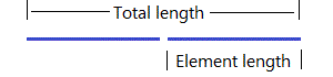 Dipole antenna calculator dimensions